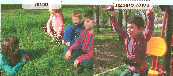 (בספר תמונה, היעזר במנחה)